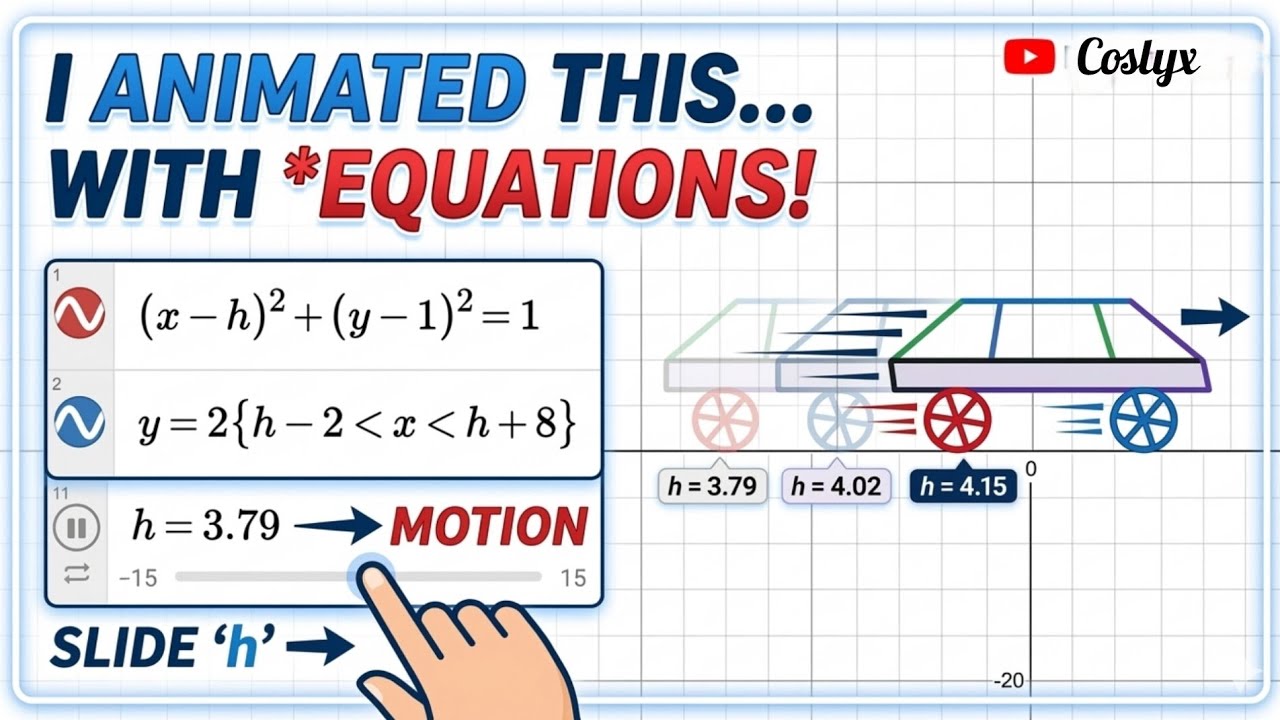 Animating a Car with Pure Math 🤯 (No Coding!)