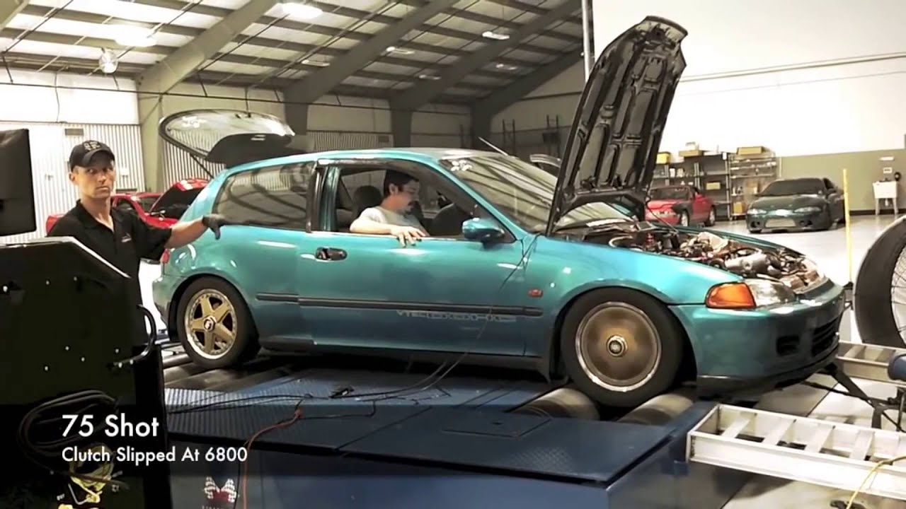 Ultimate Honda DOHC VTEC crossover compilation