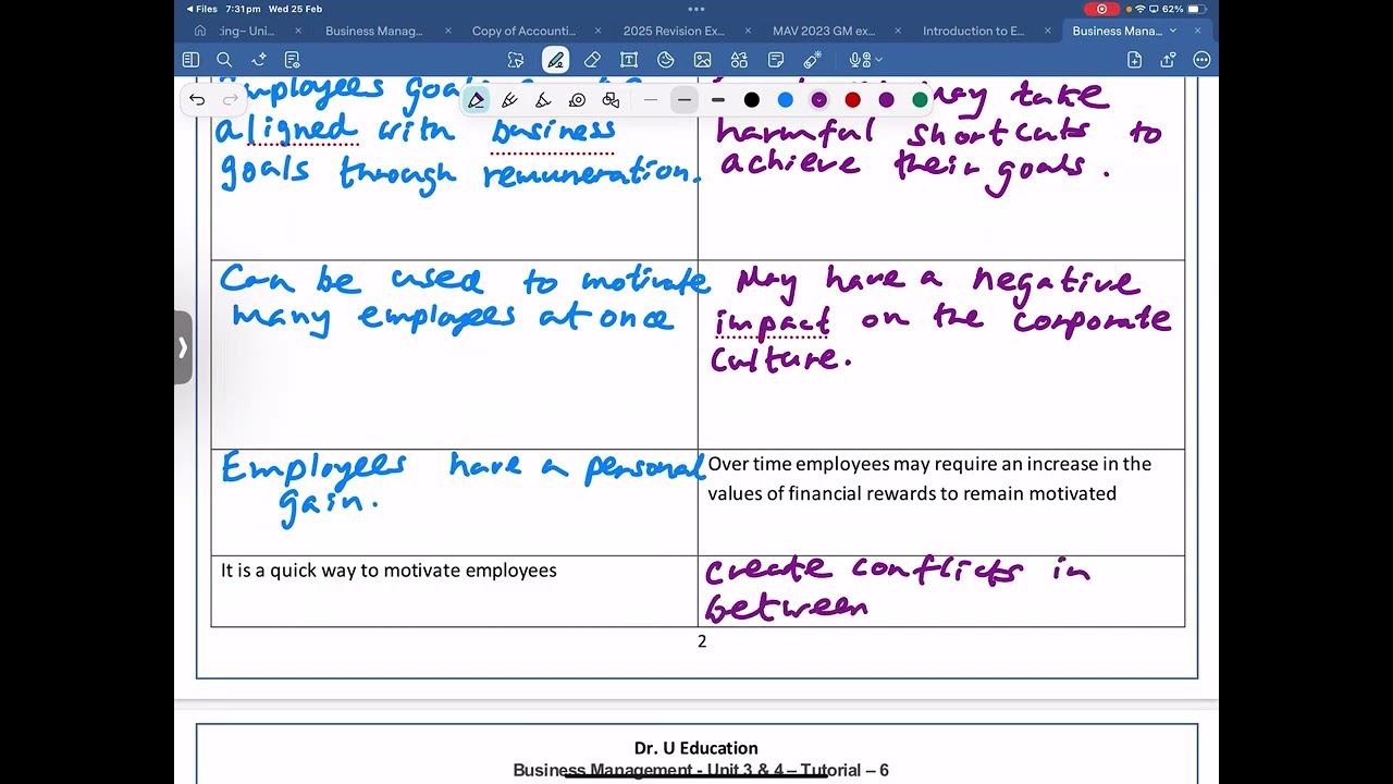 Business Mgt 34 February 25th
