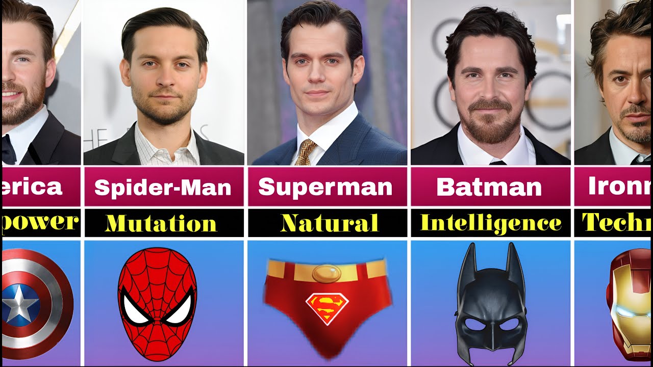 How They Became Superheroes in Real Life