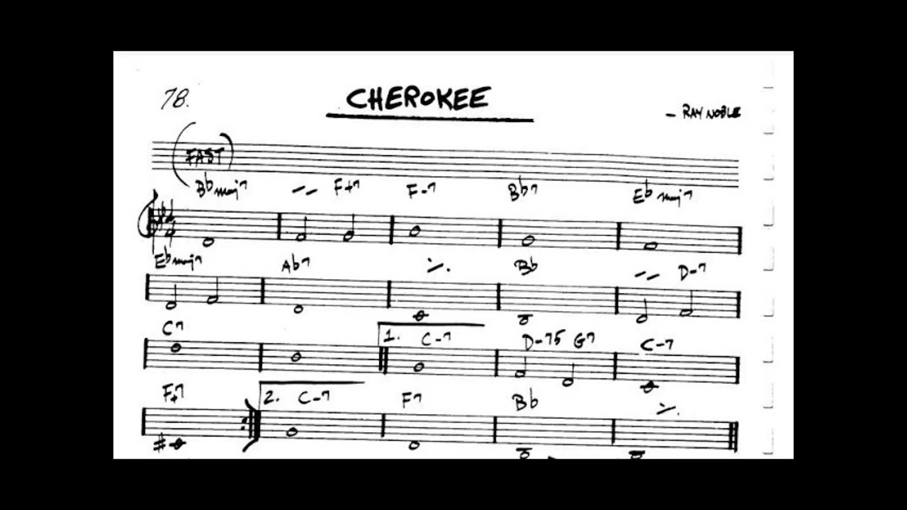 Cherokee with John Kozinski and Jon Rogerson Jazz Guitar Duo