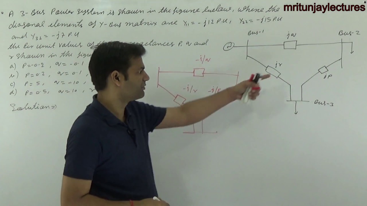 #2.06 GATE 2001 AND 2017 YBUS BASE QUESTIONS || LOAD FLOW || POWER SYSTEM || BY MRITUNJAY SIR