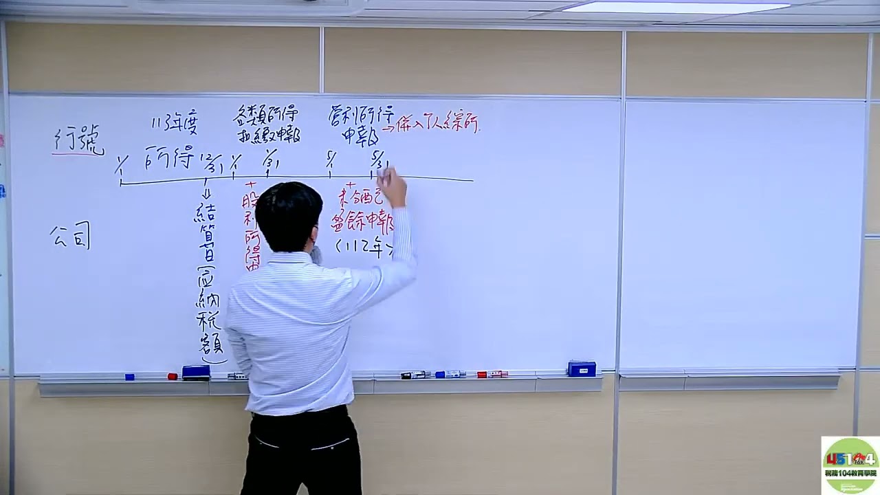 營所稅結算申報入門A班試聽