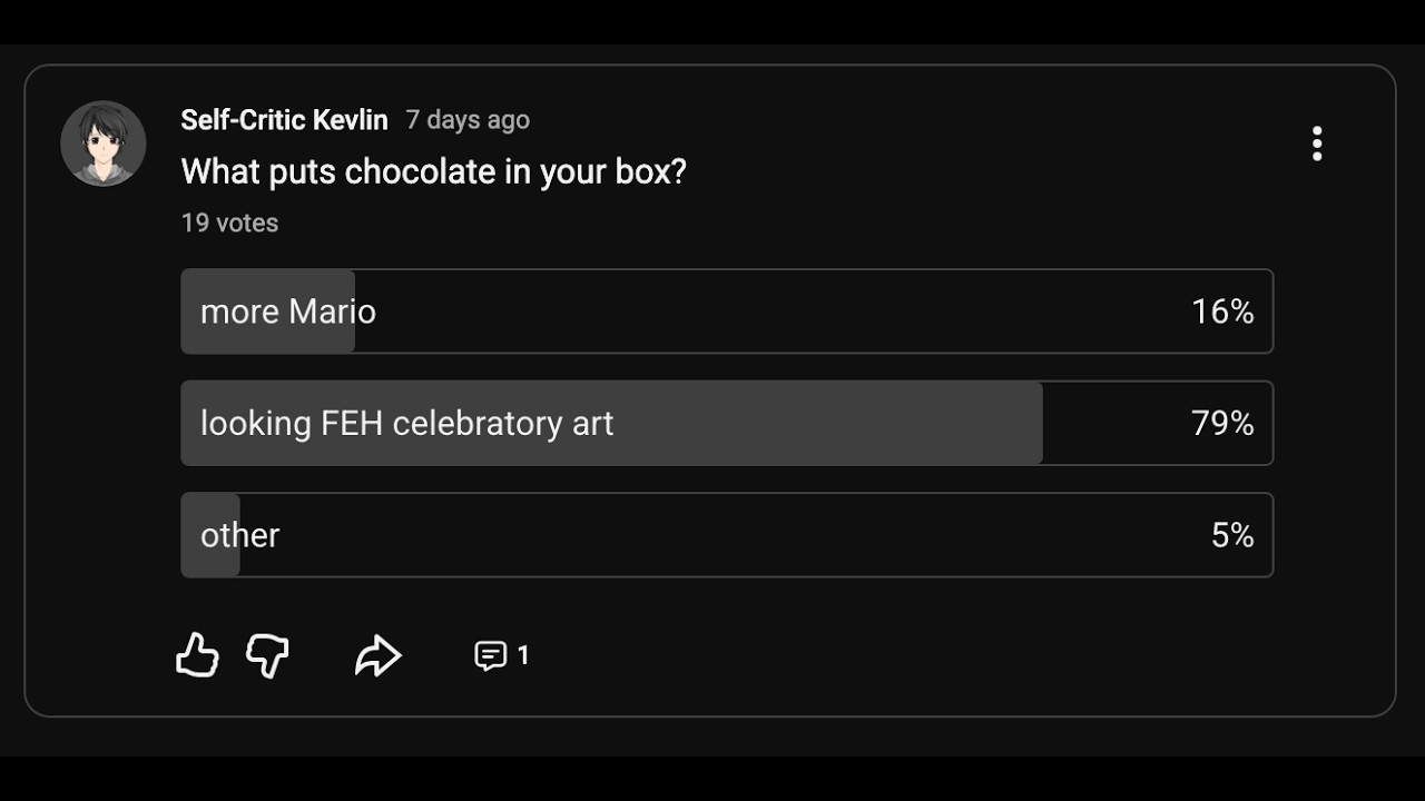 ~All of the FEH Anniversary Art-Kevlin Korner #48~