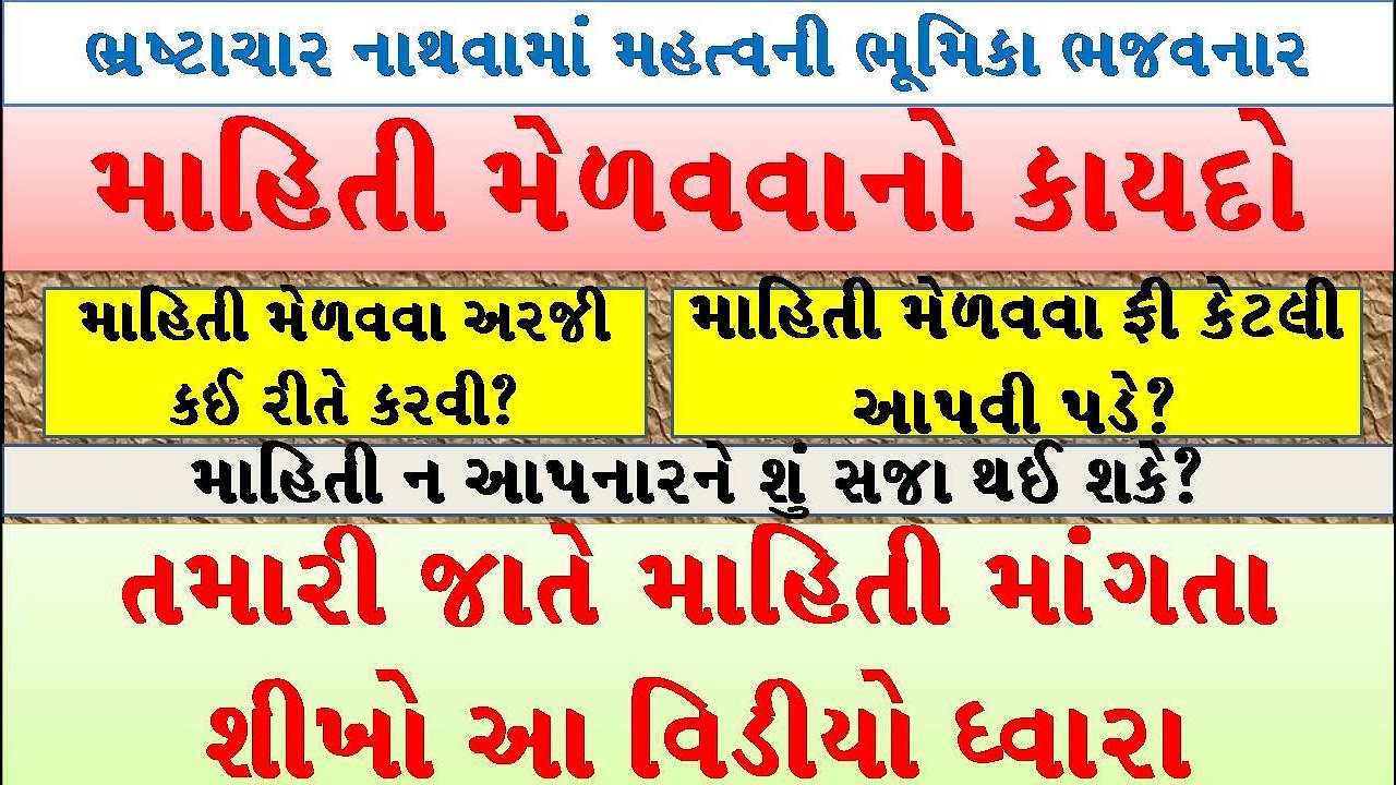 માહિતી અધિકાર અધિનિયમ-૨૦૦૫ અંતર્ગત માહિતી મેળવવાની સરળ સમજુતી. Right to Information Act-2005