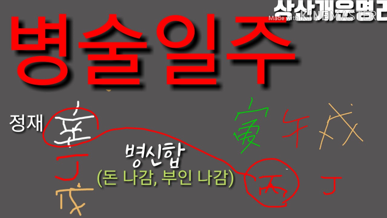 병술일주...태양을 삼키다.상담; 010ㅡ4819ㅡ8794. 카톡상담:chwjeonju549898