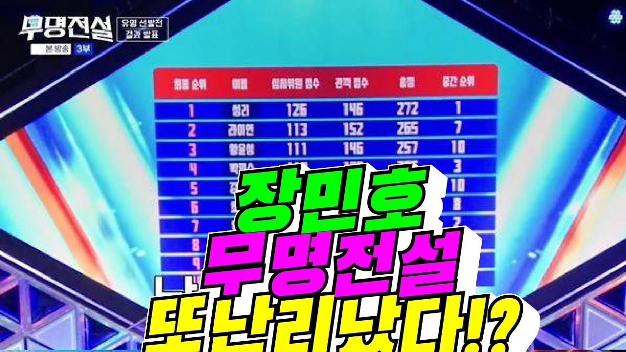 [무명전설] 장민호 또 난리 났다!?(배려사회 김용숙)