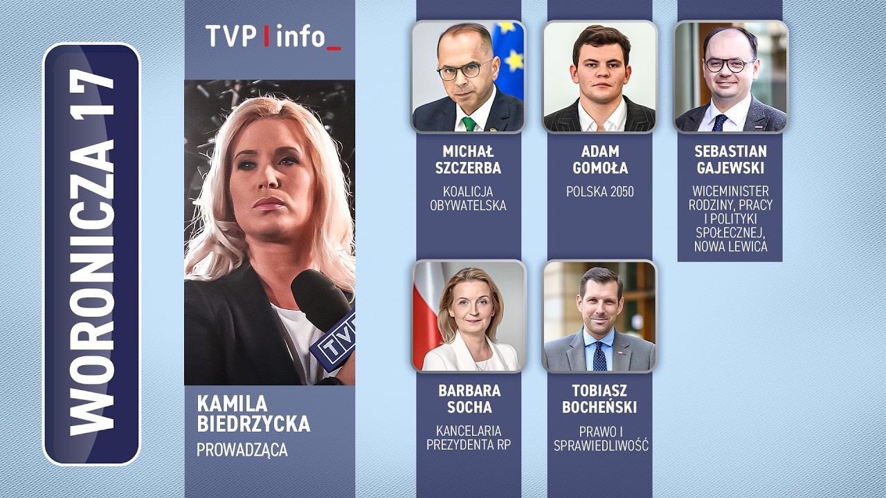 SAFE przyjęty. Co zrobi prezydent Karol Nawrocki? | WORONICZA 17 | 1.03.2026