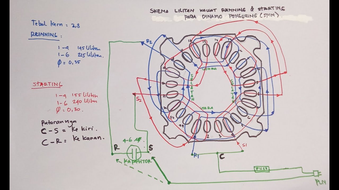 1.Skema penggulungan lilitan running dan starting pada dinamo pengering(spin) mesin cuci manual #1