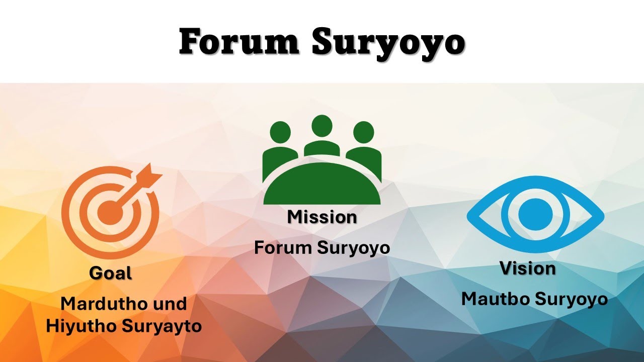 Forum Suryoyo