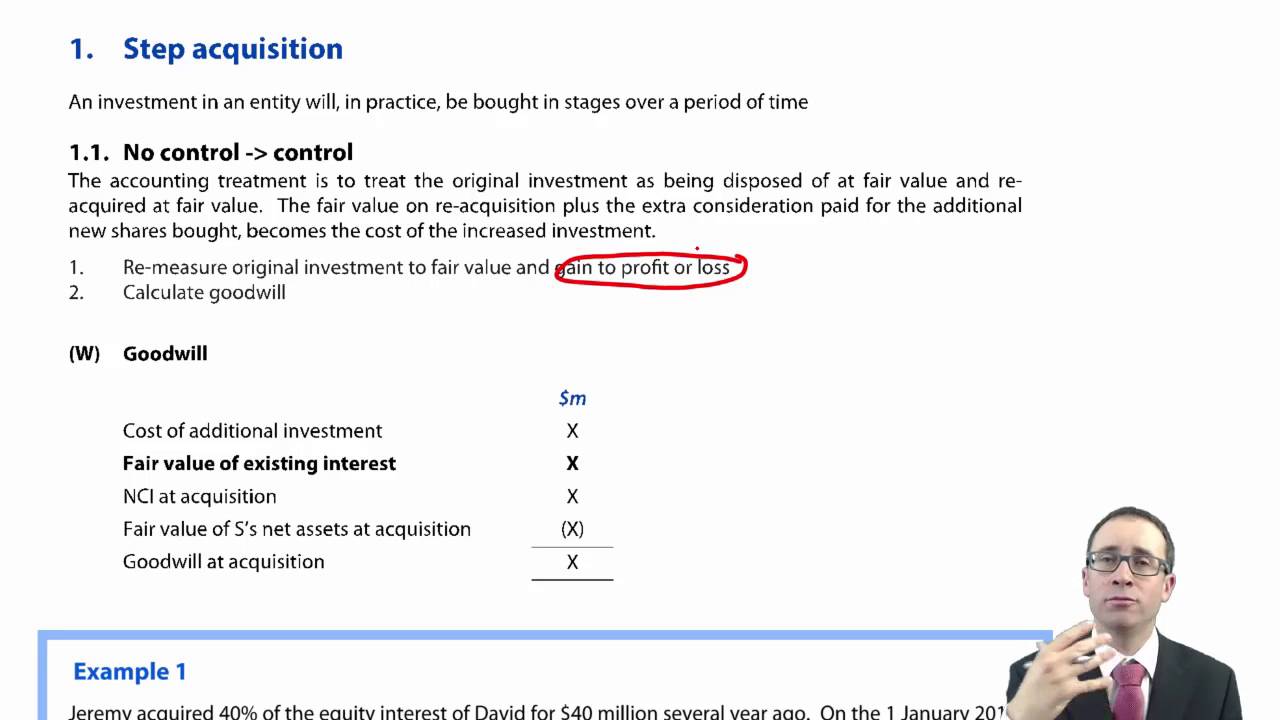 ACCA P2 Changes in group structure - Step acquisition