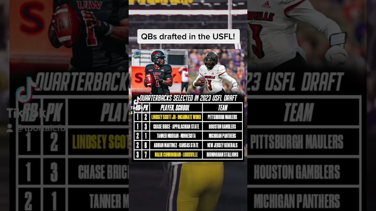 Quarterback draft in the 2023 USFL Draft 🔥 #shorts