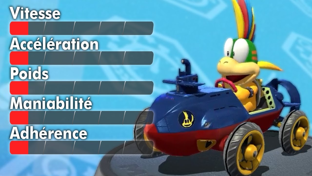Gagner avec le PIRE COMBO de Mario Kart 8 Deluxe ??