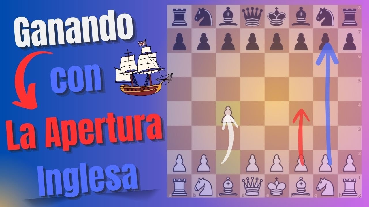 GANANDO con 1.c4 | APERTURA INGLESA | IDEA CON f4!