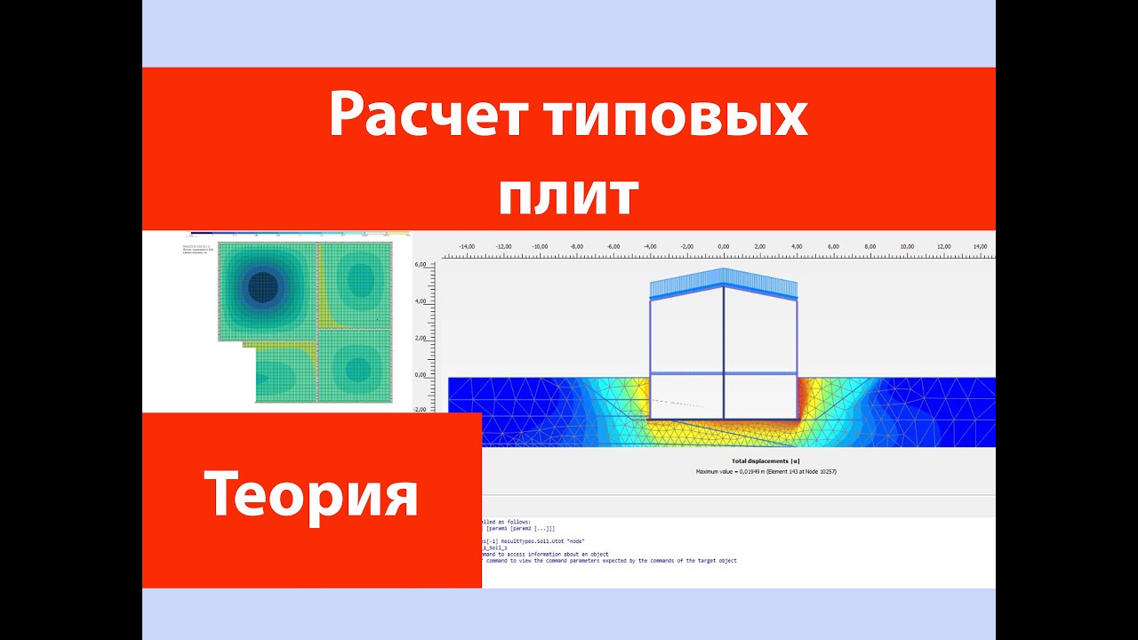 Расчет типовых плит