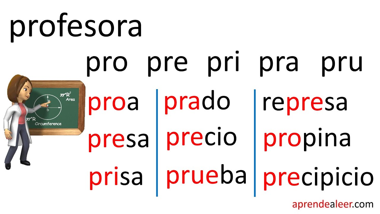 Silabas pra pre pri pro pru para niños
