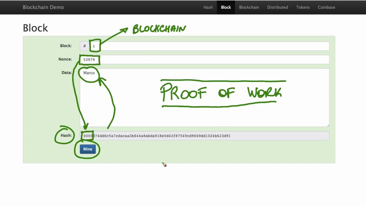 I Fondamenti della Blockchain: i Blocchi. Come si validano e come vuol dire Minarli?