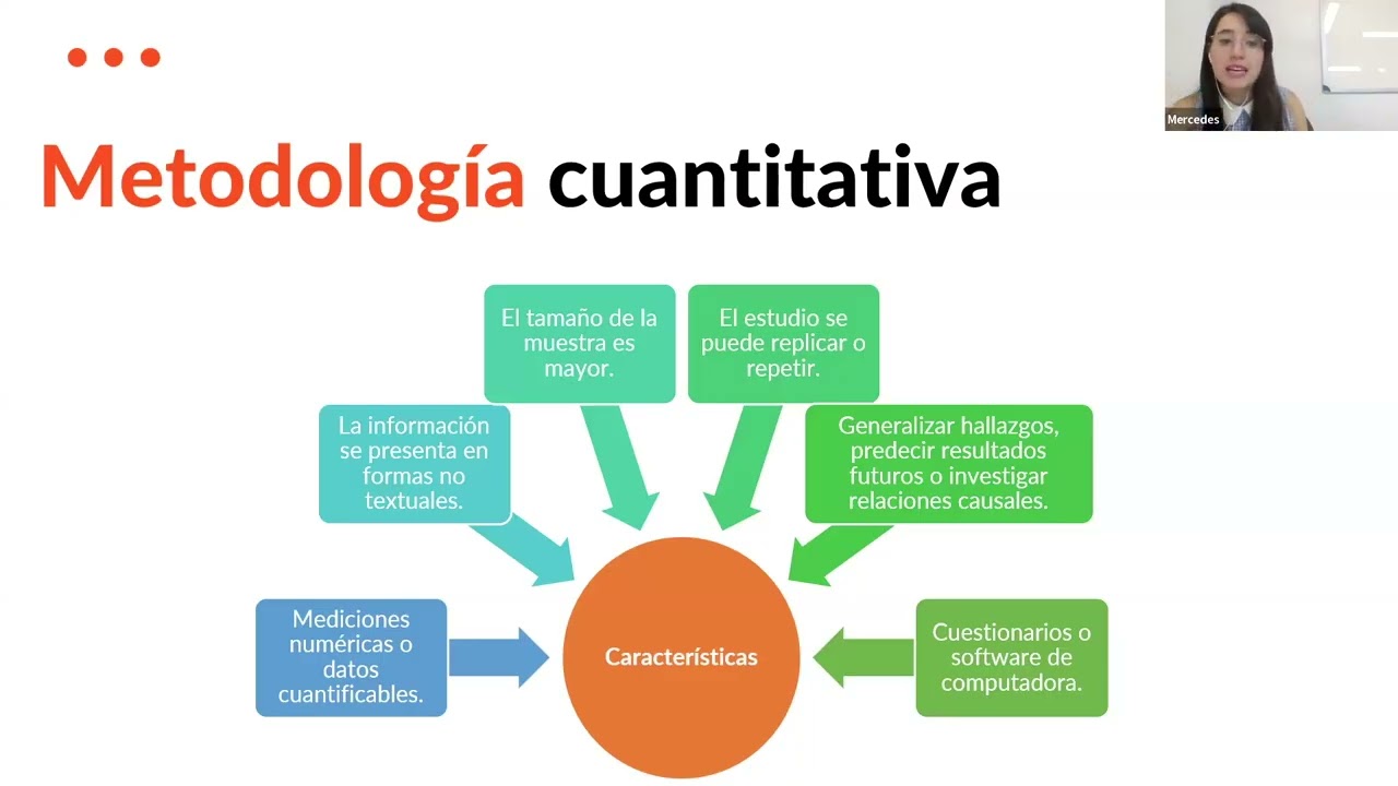 Clase abierta: metodologías cuantitativas y cualitativas