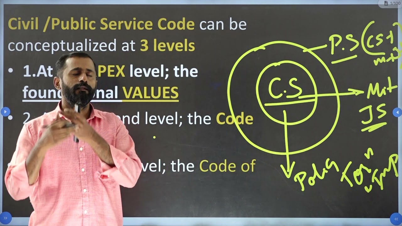 VALUES:Civil Service Values