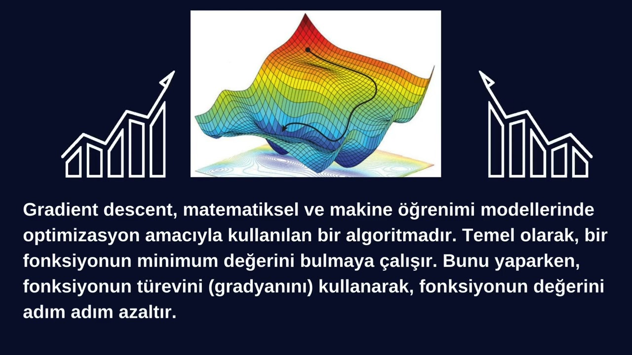 Gradient Descent Nedir?