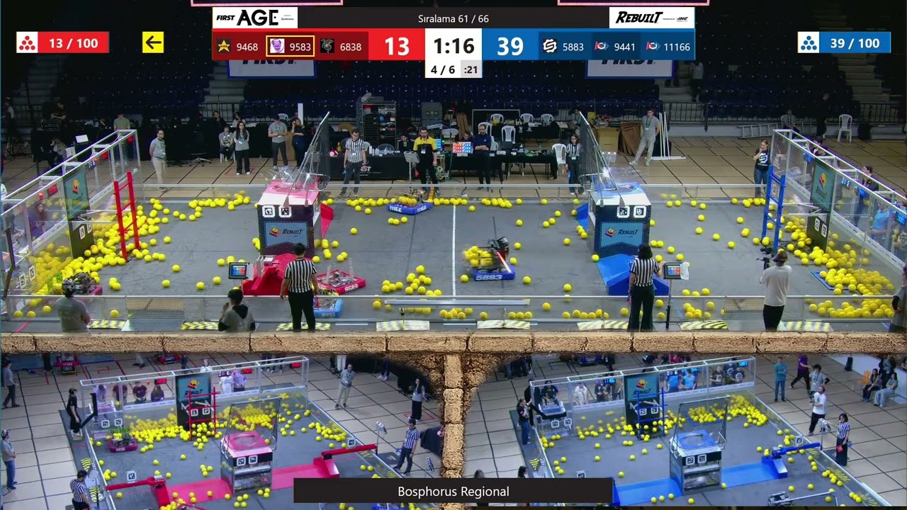 Qualification 61 - Bosphorus Regional