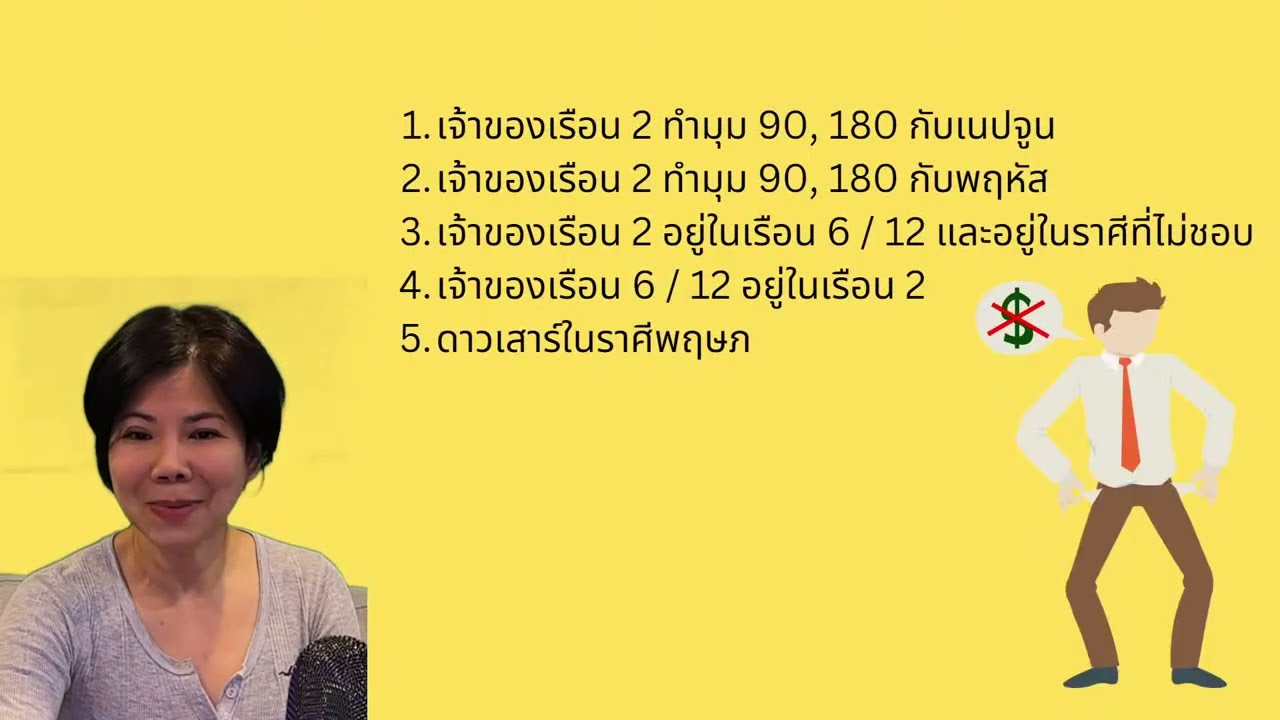 ดวงที่มีปัญหาการเงิน