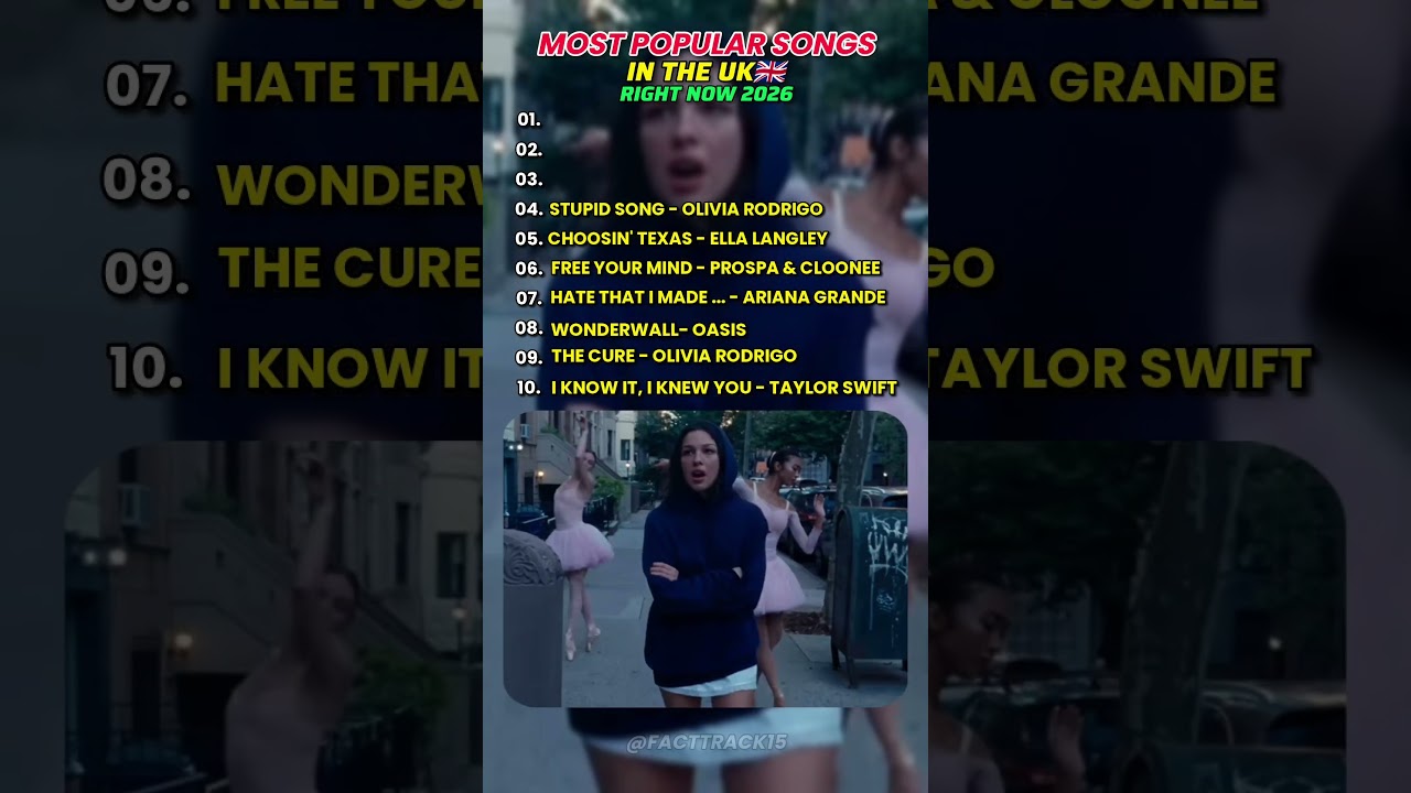 🇬🇧Top 10 Most Popular Song In Uk