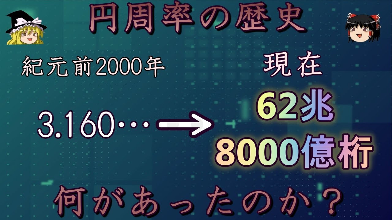 【ゆっくり解説】円周率の歴史　人類はどうやって62兆8000億桁まで計算できたのか？