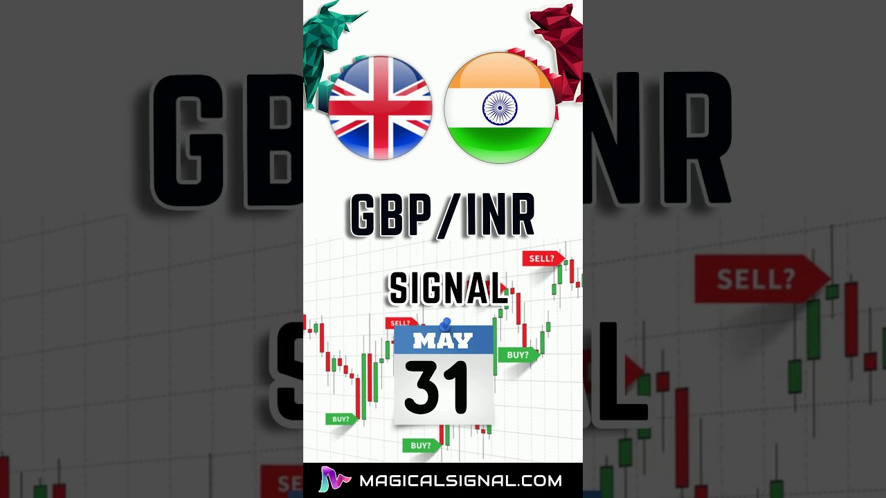 British Pound with Indian Rupee (GBPINR)Trading Signal on May 31th,भारतीय रुपये के साथ ब्रिटिश पाउंड