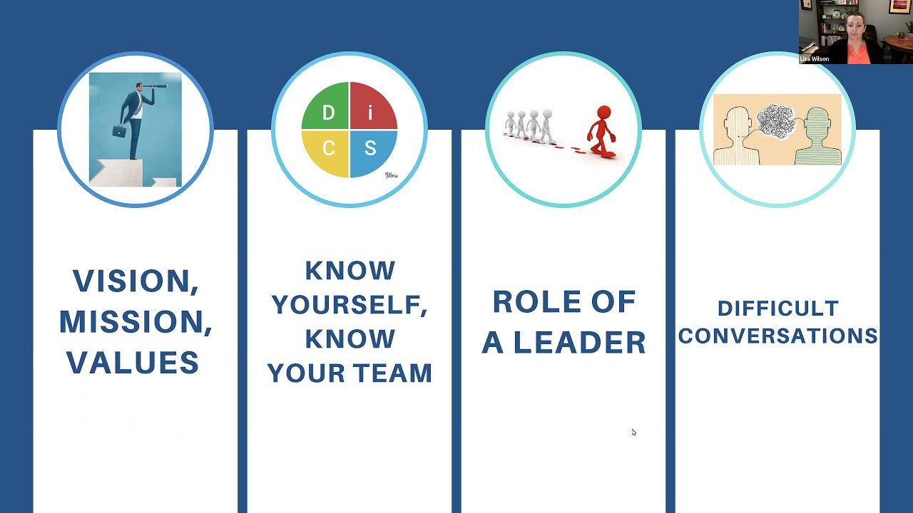 Leadership Coaching: Connecting as a Leader