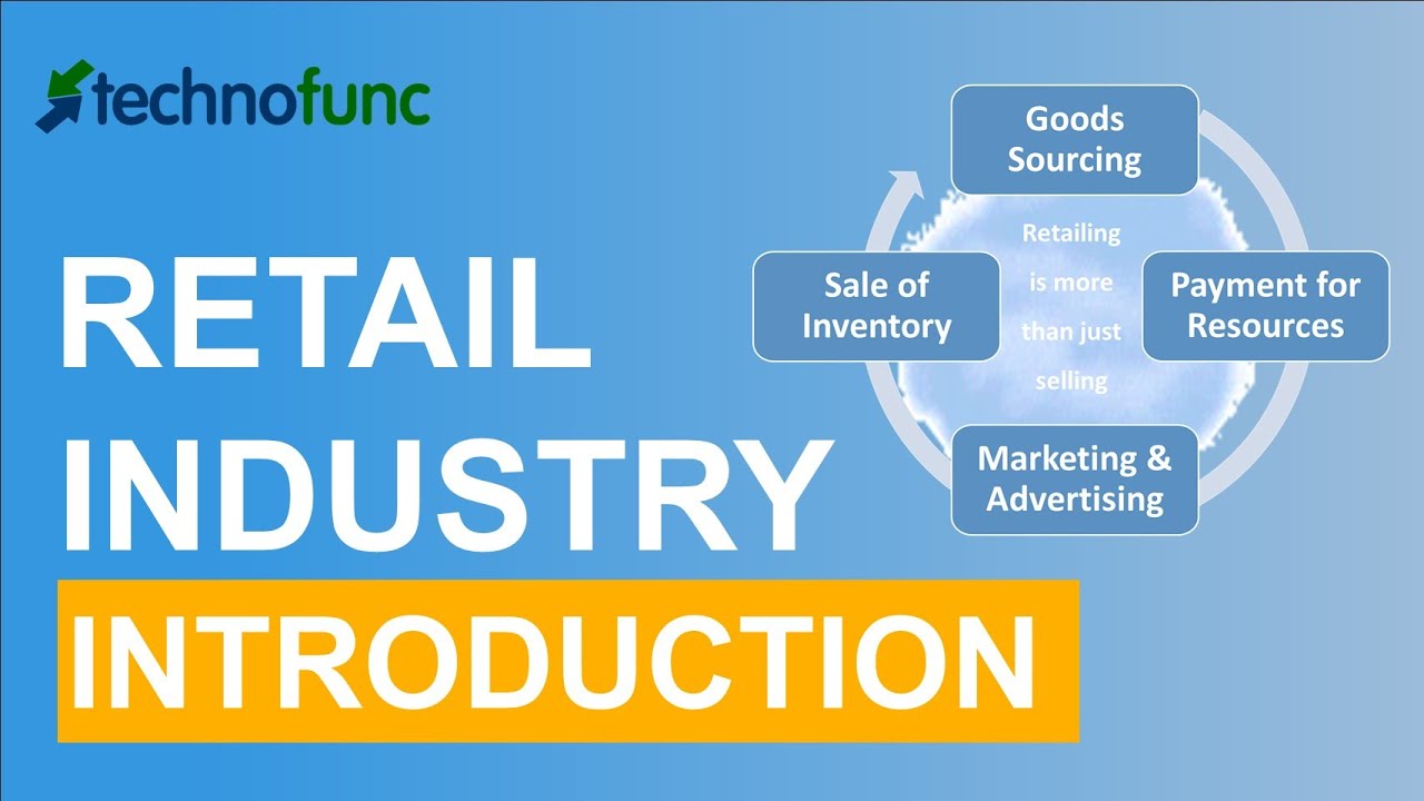 Overview of Retail Industry Chapter 2
