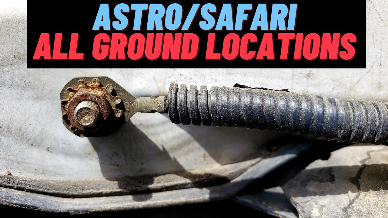 Все наземные локации Astro / Safari