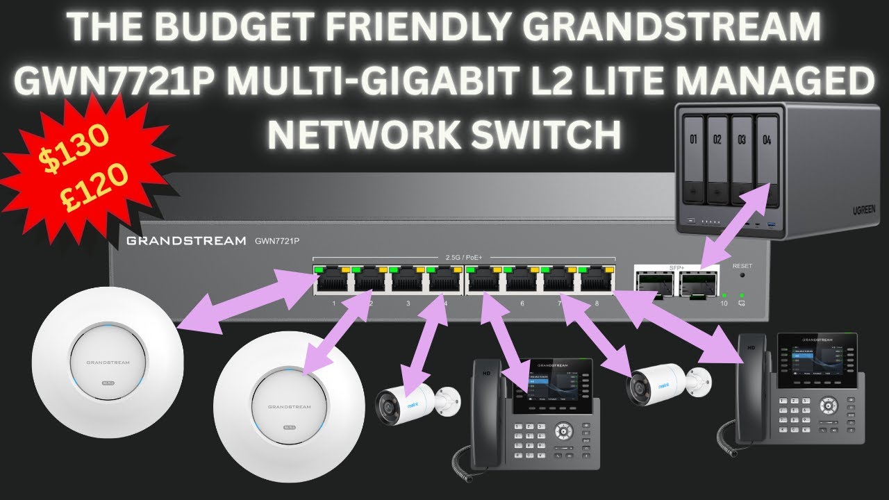 Бюджетный многогигабитный коммутатор Grandstream GWN7721P