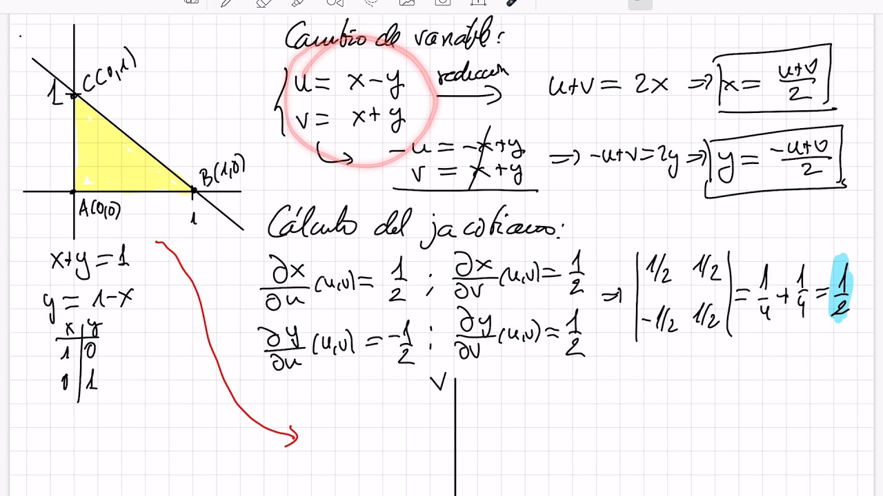 Video #60: Tema 5. Cambios de variable usuales en integrales dobles.
