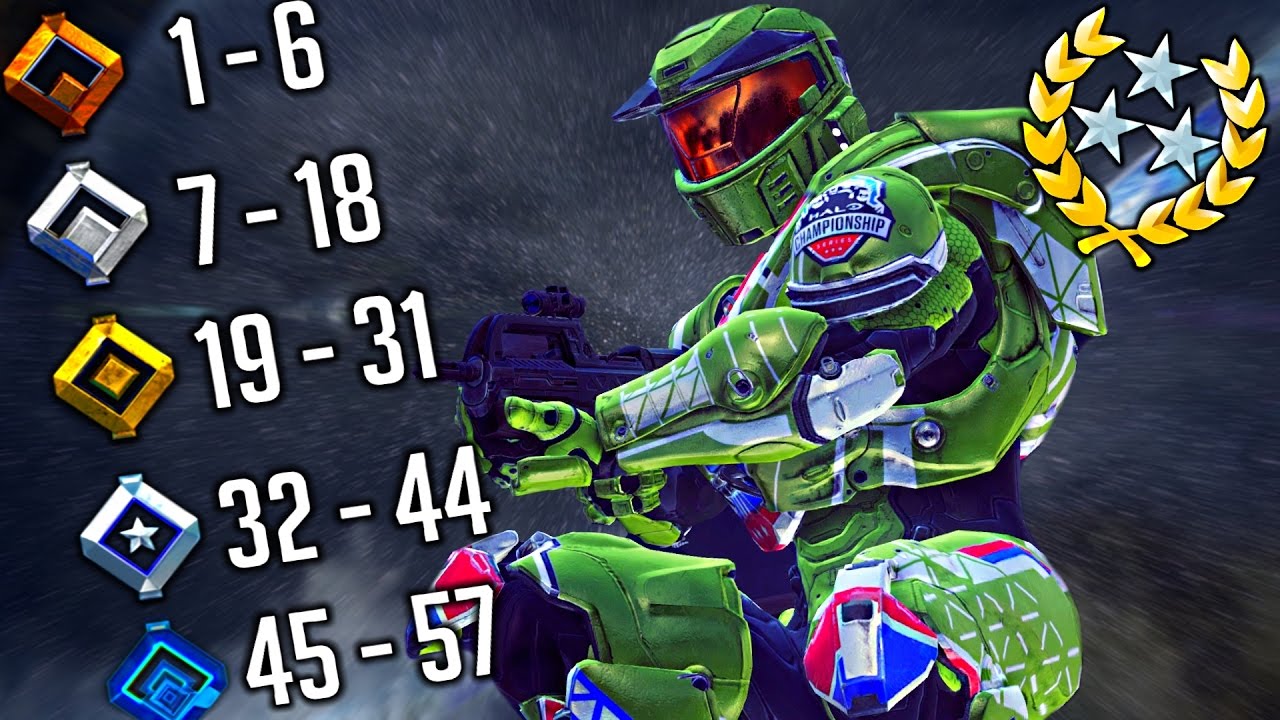 The Classic 1 - 50 Ranking System In Halo 5