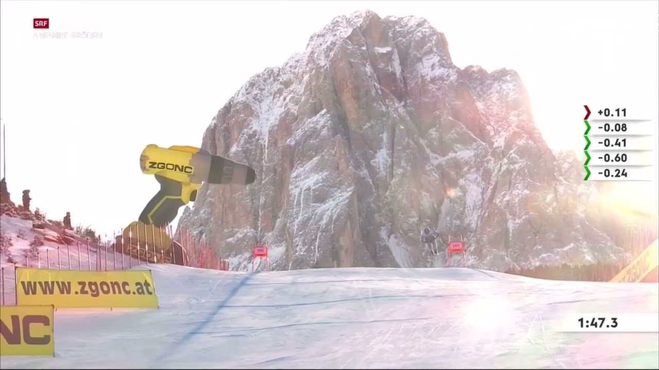 Dominik Paris🇮🇹 gewinnt die 2.Abfahrt von Gr&ouml;den