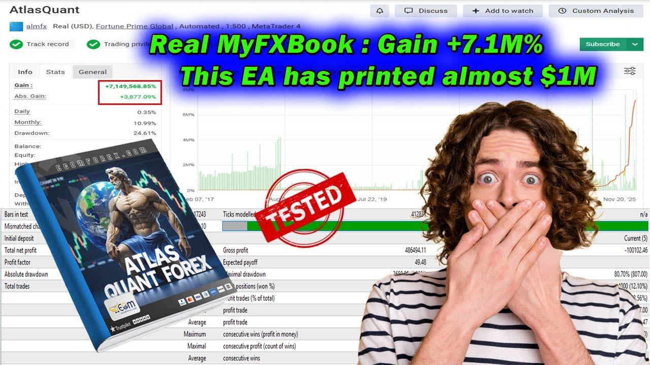 Review Signal and Backtest AtlasQuant Forex EA MT4 - What is going on with this EA?? | EcomForex