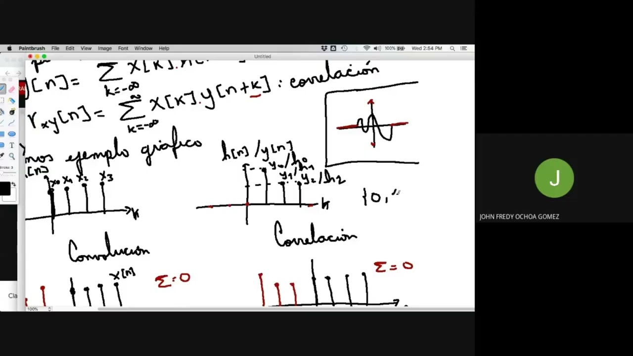 Método de la malla para convolución y correlación