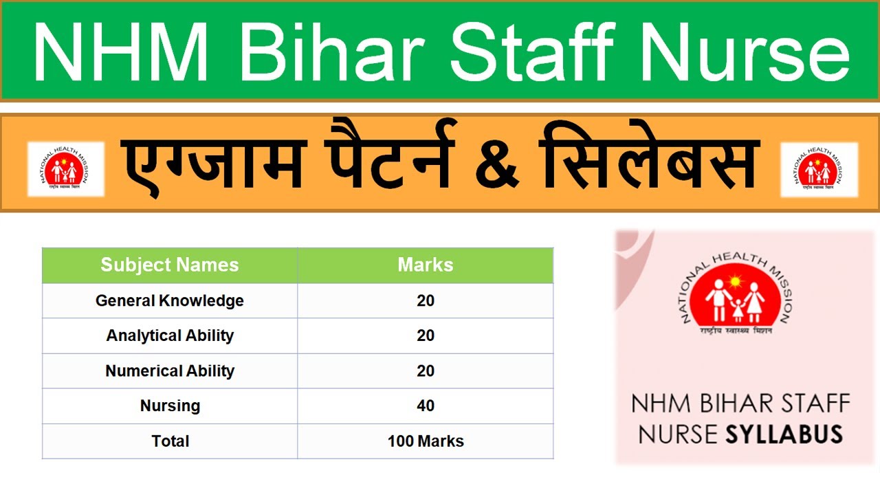 Staff Nurse Syllabus 2022 Bihar| NHM Bihar Staff Nurse Syllabus 2022 in Hindi