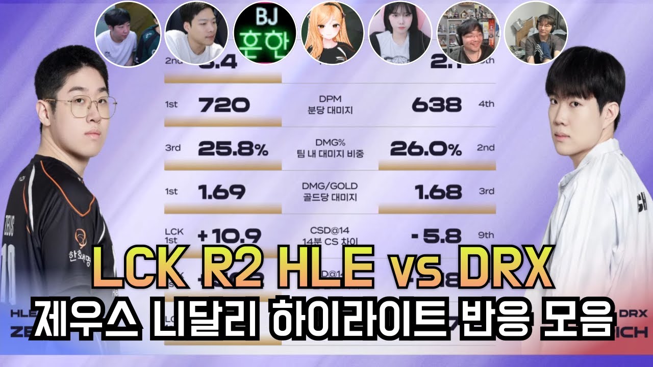 HLE vs DRX | LCK R2 25.05.11 | 제우스 니달리 하이라이트 반응 모음