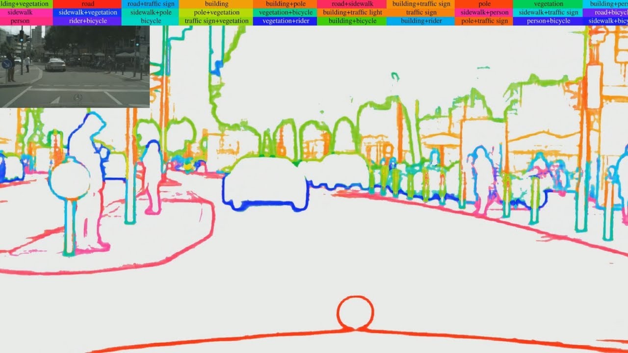 CASENet: Deep Category-Aware Semantic Edge Detection