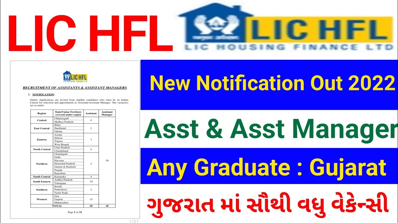 GUJARAT - LIC HFL RECRUITMENT 2022 | Any Graduate | No Mains / No Experience