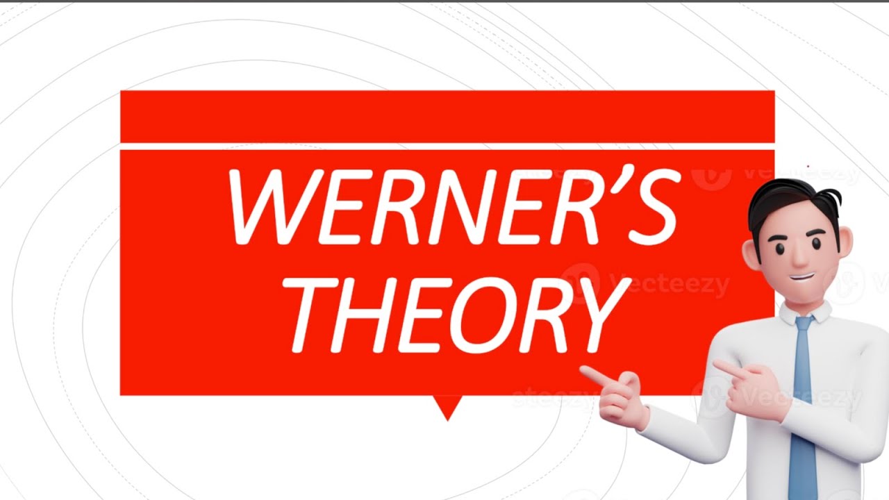 Werner’s Theory of Coordination Compounds | Class 12 Chemistry