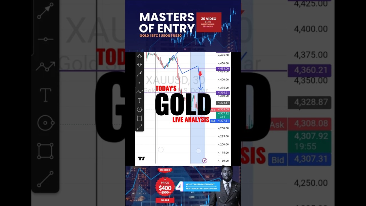 GOLD | TODAY LIVE FINANCIAL MARKET ANALYSIS| FOREX CRYPTO #futures #gold #usoil JOIN MY SIGNAL PF👇