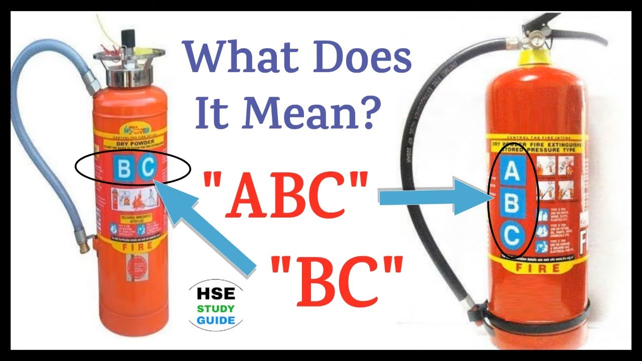 What Does It Mean on Fire Extinguisher 
