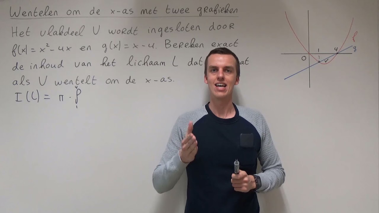 Wentelen om de x-as met twee grafieken (VWO wiskunde B)