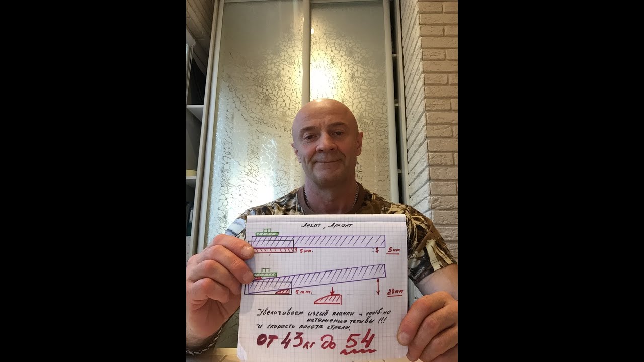 Новый способ увеличения силы плеч арбалета с 43-х до 54-х кг.!!!