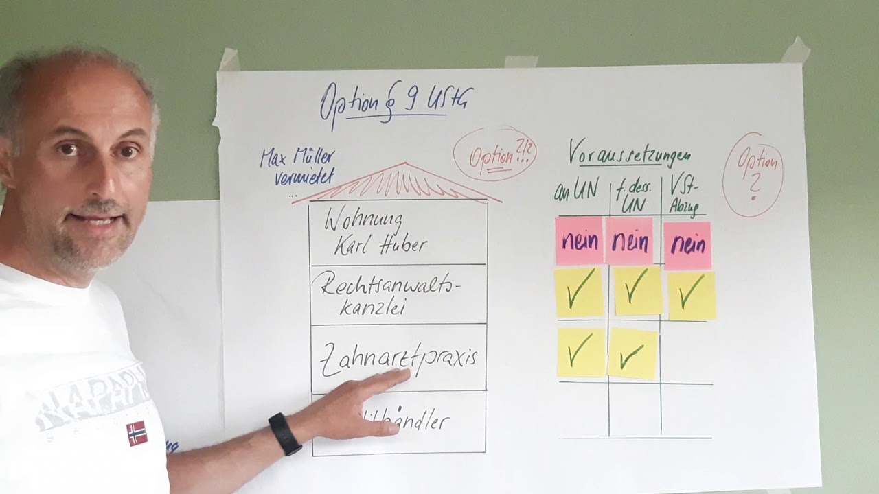 Option nach §9 UStG zur Steuerpflicht