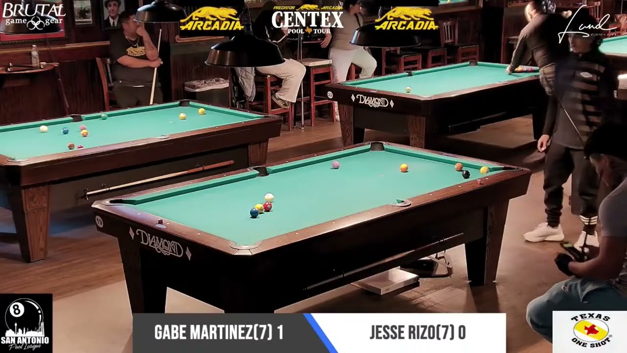 Гейб Мартинес против Джесси Рисо | Турнир по бассейнам Arcadia CenTex Pool Tour 2026 Predator, эт...