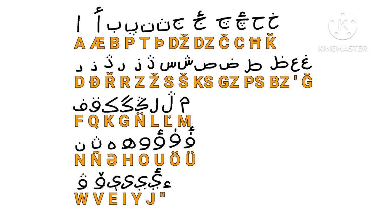 My Extended Sanzhi Alphabet Song